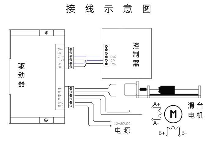 PT-120手摇滑台模组直线导轨模组 十字手摇滑台模组手动直线导轨 PT-120手摇滑台模组直线导轨模组 十字手摇滑台模组手动直线导轨