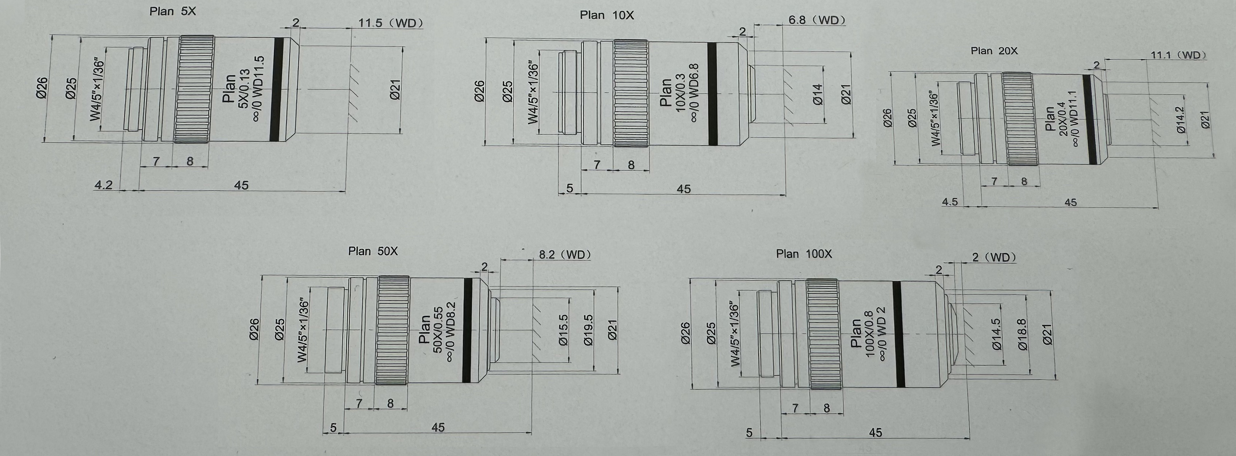 明视场观察物镜 Plan 明视场观察物镜 Plan