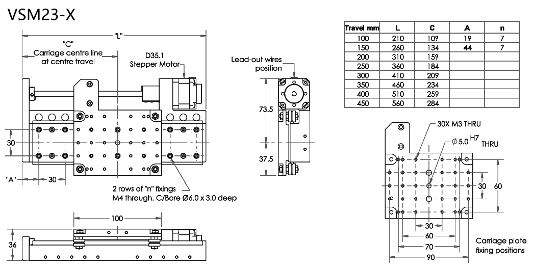VSM23高真空直线运动平台真空度1x10^(-10)mBar温度150°配置定价英国AML
