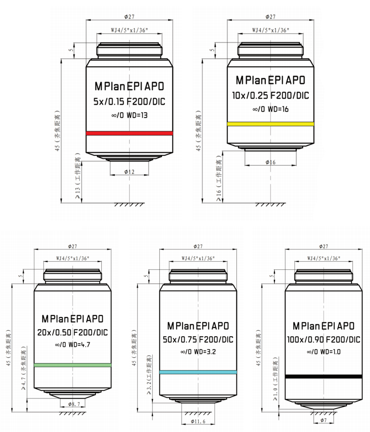 45mm APO L 金相物镜 定制品 具体价格请联系 45mm APO L 金相物镜 定制品 具体价格请联系