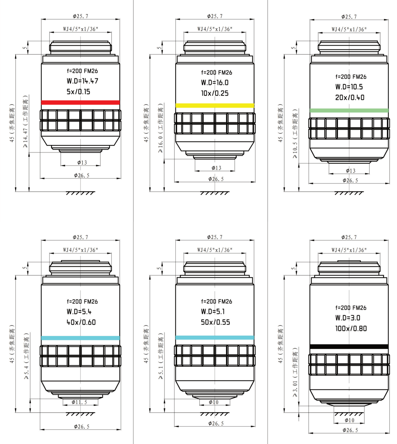 45mmML金相物镜（亮壳）定制品 具体价格请联系
