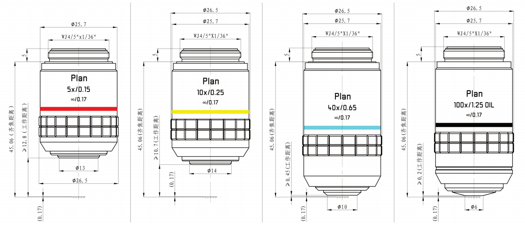 45mm 生物物镜 定制品 具体价格请联系 45mm 生物物镜 定制品 具体价格请联系