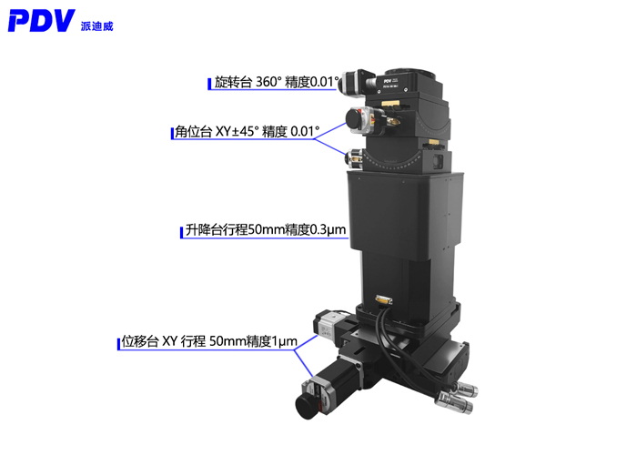 六轴测试平台 相机调节平台 维度调节台GDZ-616M