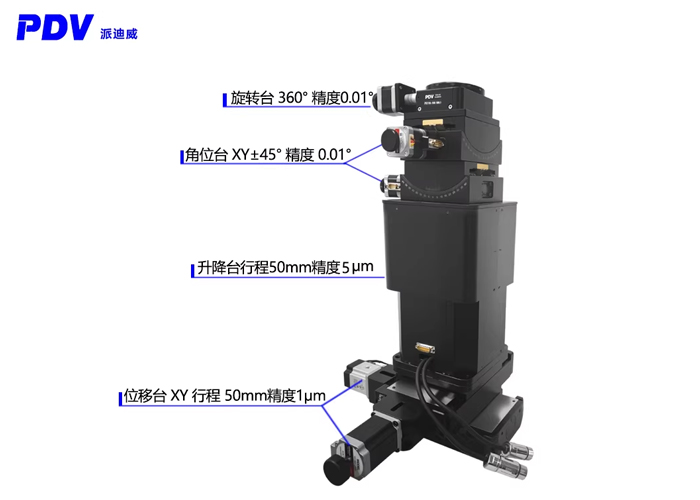 六轴测试平台 相机调节平台 维度调节台GDZ-616M