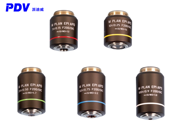 45mm APO L 金相物镜 定制品 具体价格请联系 45mm APO L 金相物镜 定制品 具体价格请联系