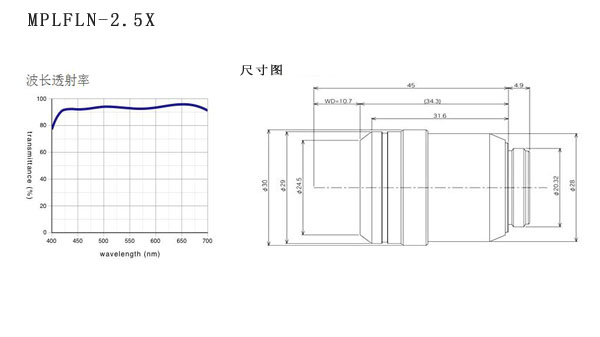 奥林巴斯 平场半复消色差物镜 MPLFLN 物镜