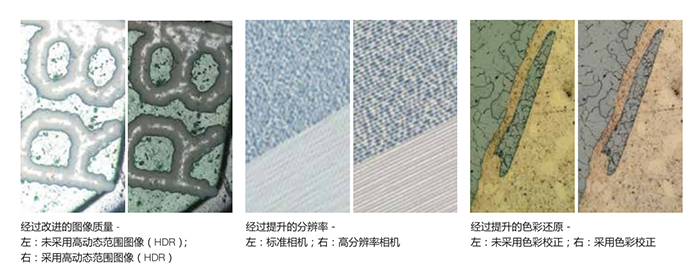 奥林巴斯显微镜数码相机 红外摄像头 奥林巴斯CCD摄像头