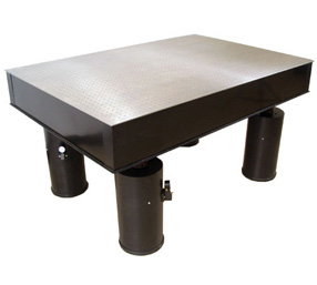 光学隔振平台作用及气浮隔振平台的组成 光学隔振平台作用及气浮隔振平台的组成