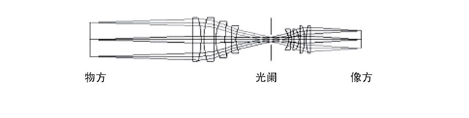 派迪威 显微物镜转接筒 整体多功能组合显微镜架 WZ-25.4 派迪威 显微物镜转接筒 整体多功能组合显微镜架 WZ-25.4