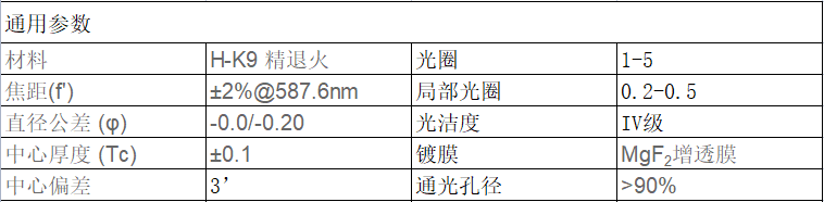 H-K9 双凹透镜 单层氟化镁增透膜