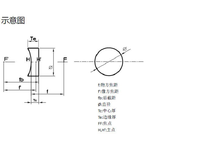 平凹柱面镜 单层氟化镁膜 平凹柱面镜 单层氟化镁膜
