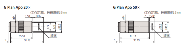 Mitutoyo 三丰物镜 明/暗视场用物镜 可见光物镜 长工作距物镜 Mitutoyo 三丰物镜 明/暗视场用物镜 可见光物镜 长工作距物镜