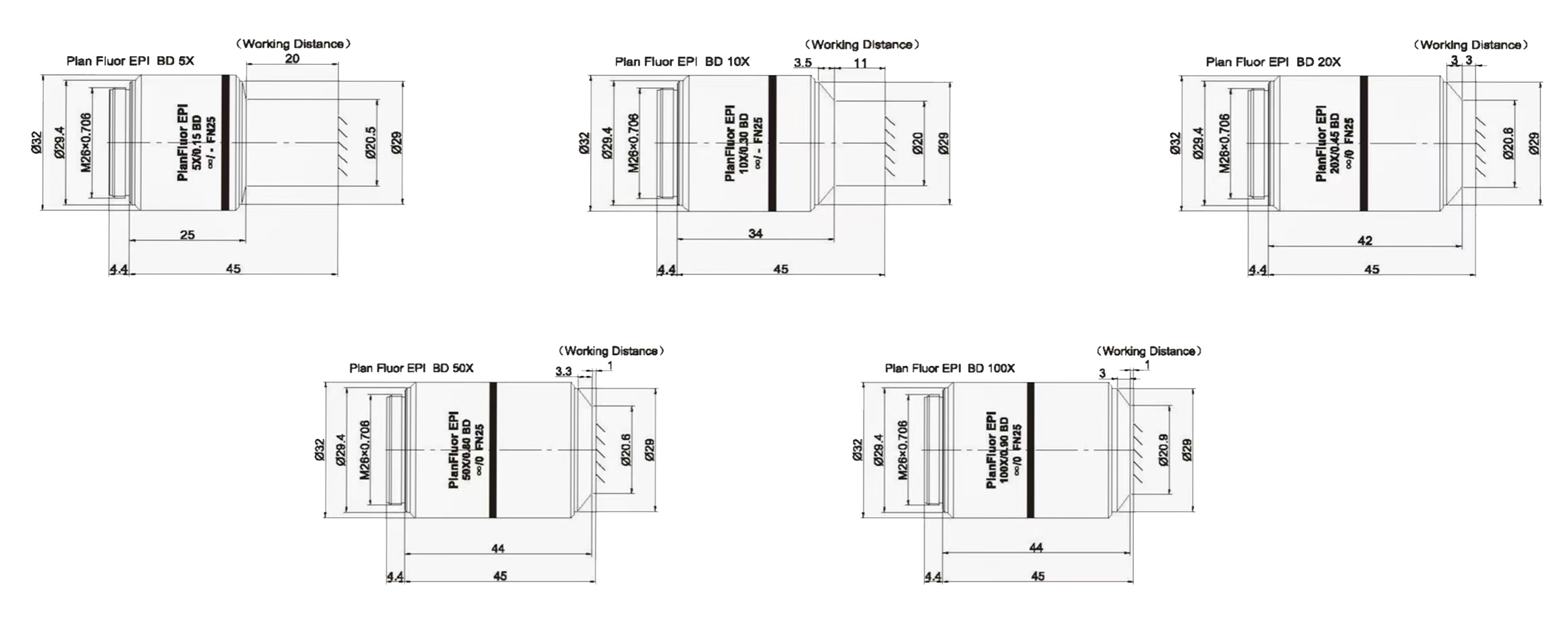 明暗视场观察物镜Plan Fluor EPI BD 明暗视场观察物镜Plan Fluor EPI BD