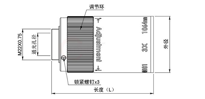 派迪威KS14系列激光扩束镜