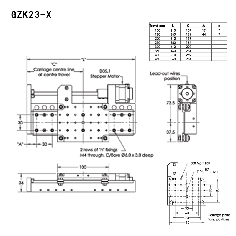 GZK23高真空直线运动平台真空度1x10^(-10)mBar温度150°配置定价 GZK23高真空直线运动平台真空度1x10^(-10)mBar温度150°配置定价