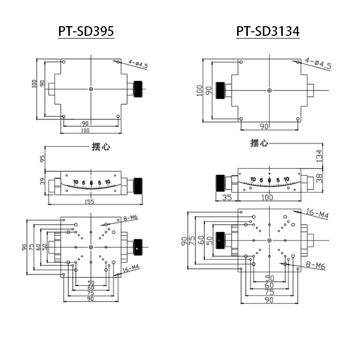 PT-SD3144精密手动角位台重载型位移台10° 15°角度仪弧摆台 PT-SD3144精密手动角位台重载型位移台10° 15°角度仪弧摆台