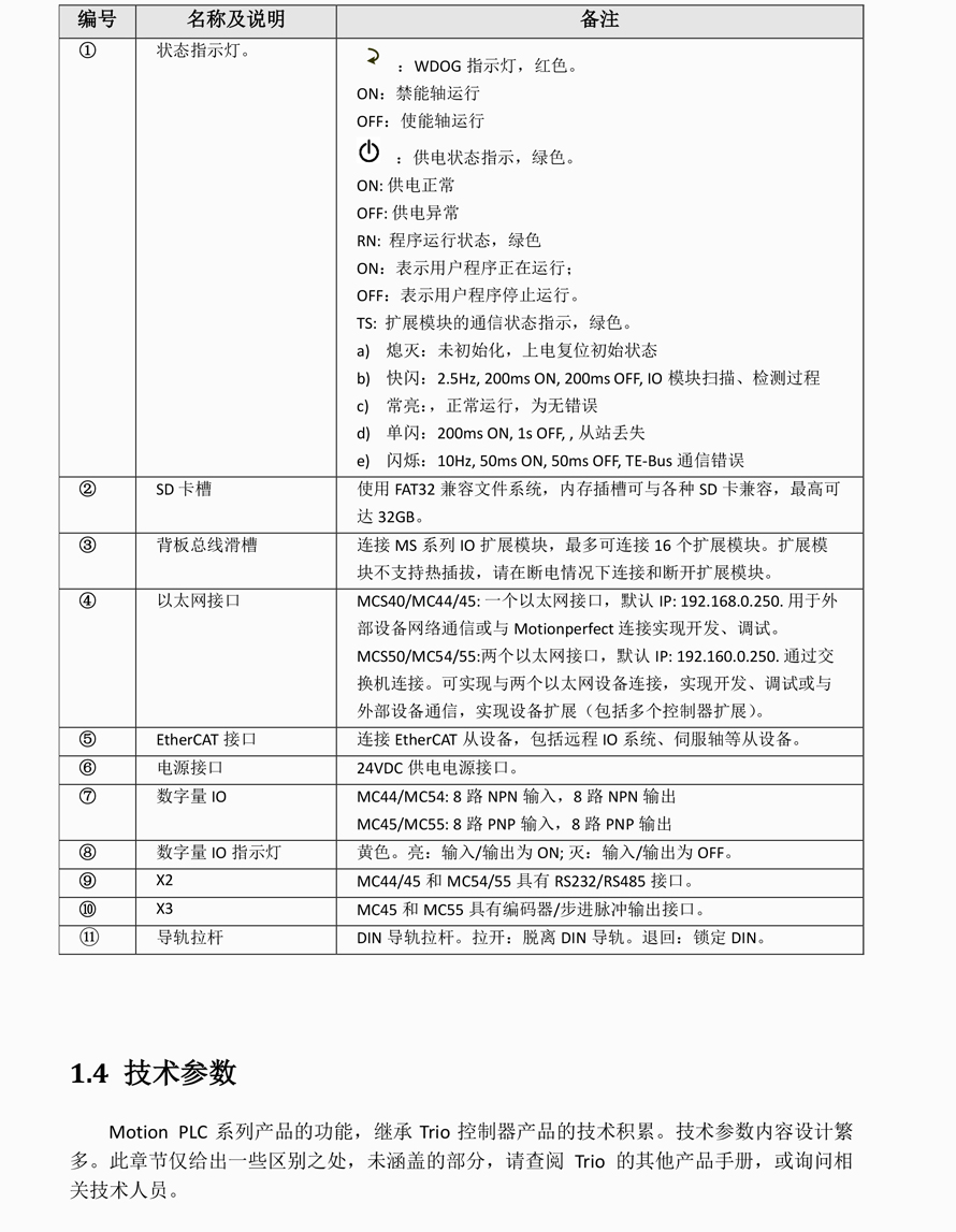 直线电机控制器PT-KZ06