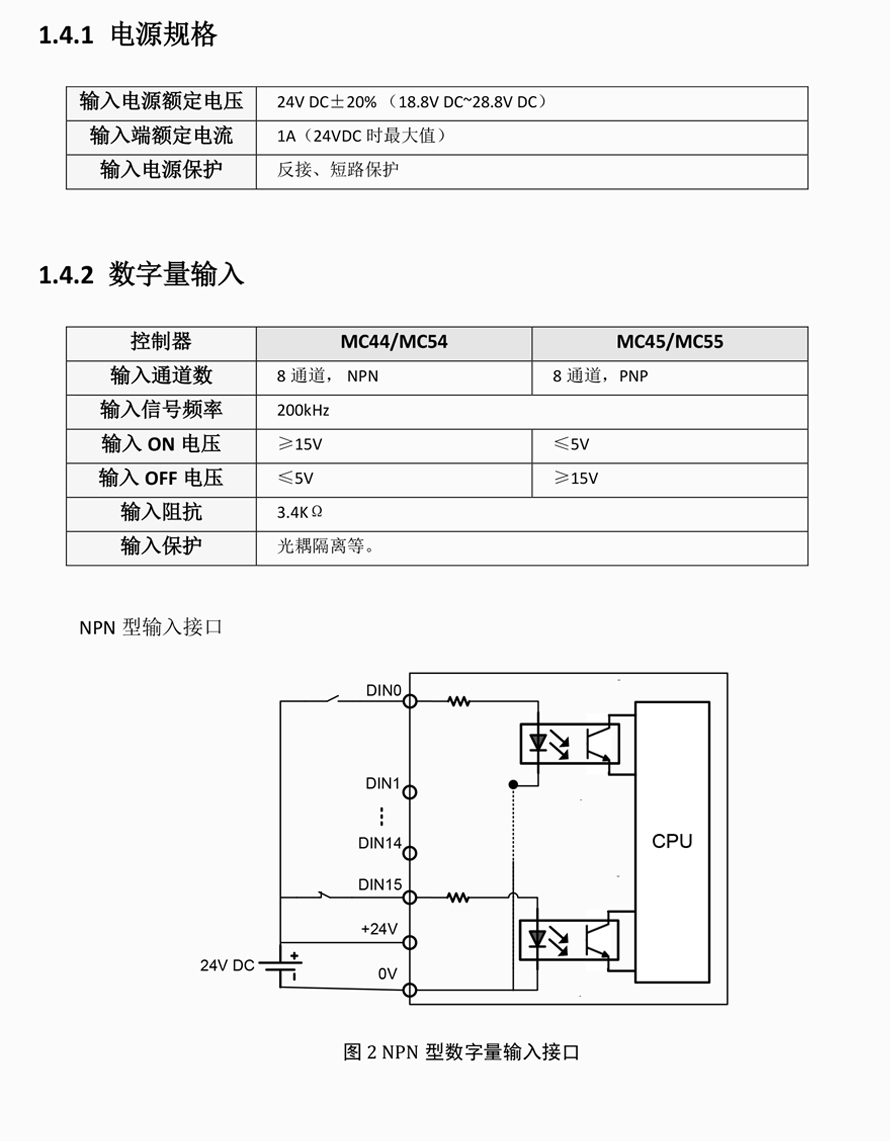 直线电机控制器PT-KZ06