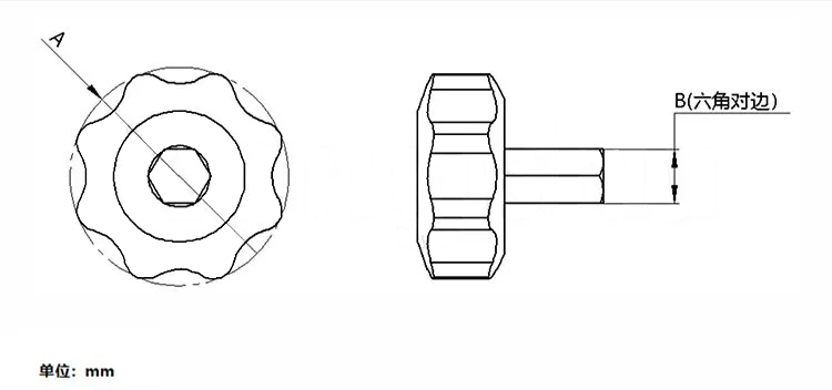 SL-K系列手拧旋钮扳手