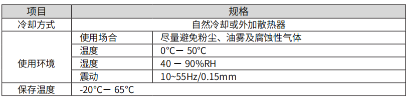 86电机用驱动器 脉冲式 86电机用驱动器 脉冲式