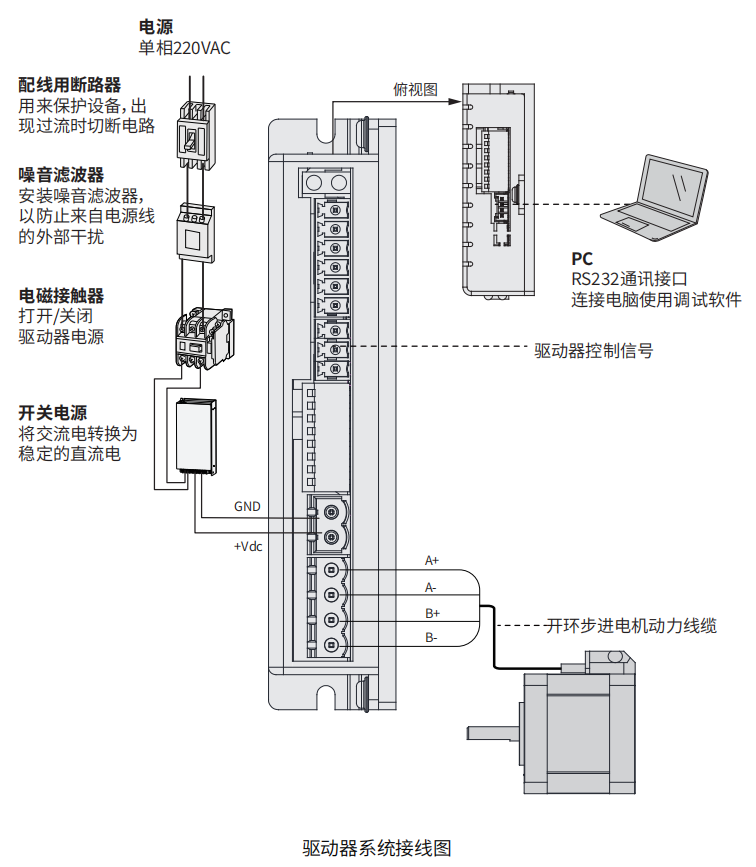 86电机用驱动器 脉冲式 86电机用驱动器 脉冲式