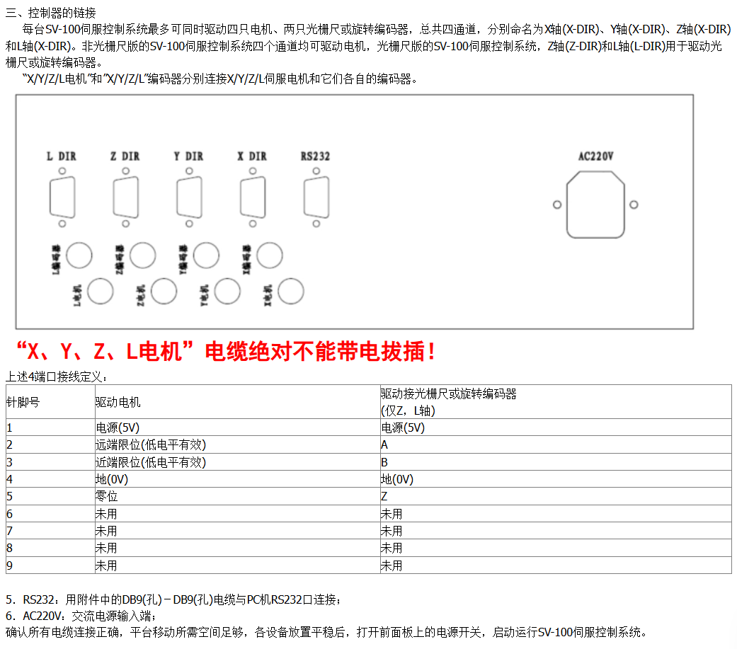 触摸屏 伺服运动控制器支持LabVIEW编程 Matlab和Python4维联动 触摸屏 伺服运动控制器支持LabVIEW编程 Matlab和Python4维联动