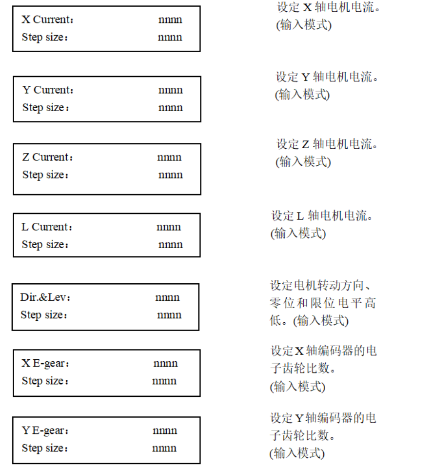 触摸屏 伺服运动控制器支持LabVIEW编程 Matlab和Python4维联动 触摸屏 伺服运动控制器支持LabVIEW编程 Matlab和Python4维联动