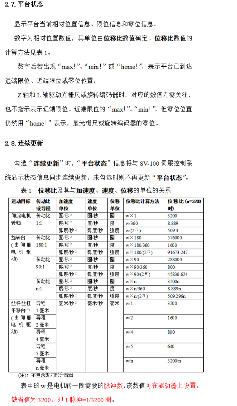 触摸屏 伺服运动控制器支持LabVIEW编程 Matlab和Python4维联动 触摸屏 伺服运动控制器支持LabVIEW编程 Matlab和Python4维联动