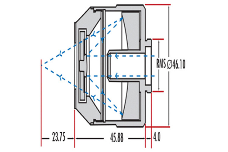 高品质ReflX™反射物镜 15X/0.28NA 工作距离24 至 31mm 高品质ReflX™反射物镜 15X/0.28NA 工作距离24 至 31mm