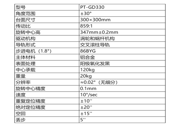 精密电动角位台正负30度 角度滑台 测角仪位移平台 俯仰调节台 精密电动角位台正负30度 角度滑台 测角仪位移平台 俯仰调节台
